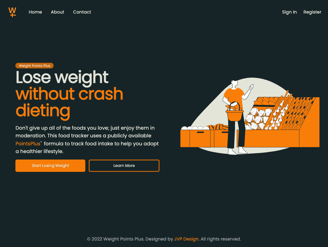 My Weight Loss Journey